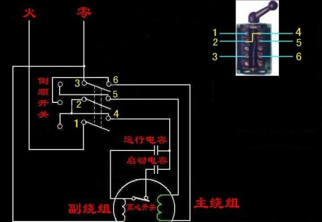 微特電機是幾類核心，微特電機的核心分類及特點