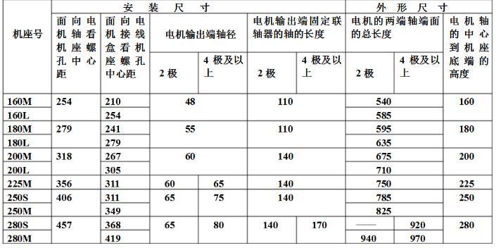 富士電機(jī)一級代理，富士電機(jī)產(chǎn)品代理合作