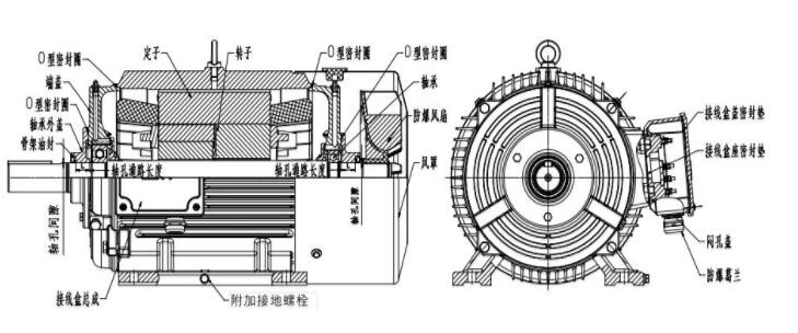 直流電機(jī)空空冷卻器，提高直流電機(jī)散熱的新型設(shè)備