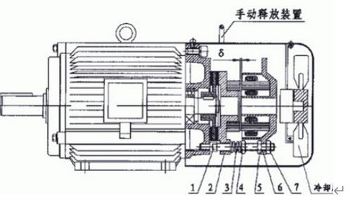 三相電機(jī)的漏電開關(guān)，詳解三相電機(jī)的漏電保護(hù)裝置