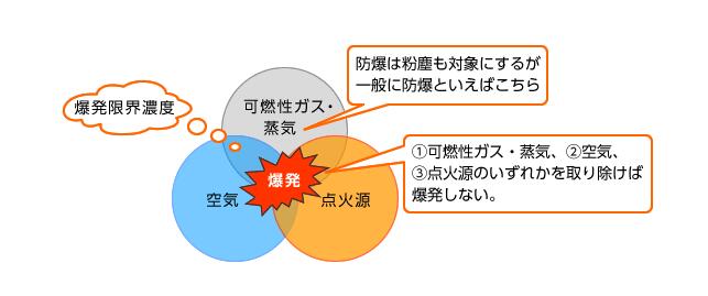 電機拖動及控制原理，詳細介紹電機的工作原理和控制方式