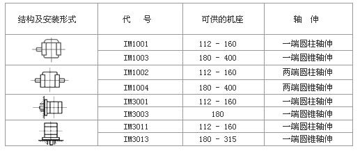 串勵直流電機(jī)接線，詳解串勵直流電機(jī)的接線方法