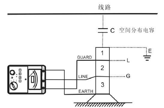 大疆3a怎么啟動(dòng)電機(jī)，詳解大疆3a的電機(jī)啟動(dòng)方法