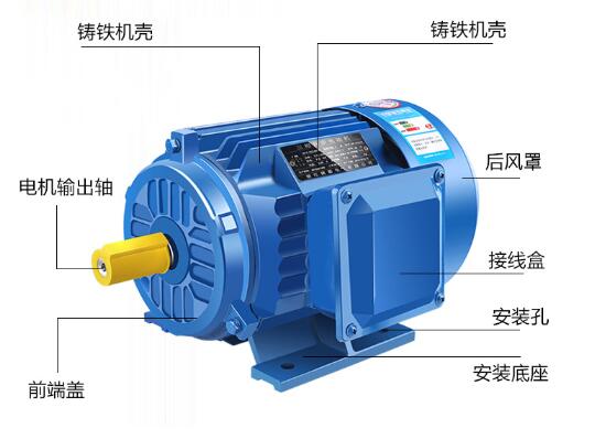 電機軸承絕緣測量，電機絕緣測試的方法和步驟