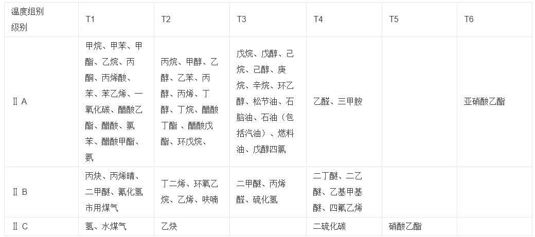 振動電機和激振器，了解振動電機和激振器的工作原理和應(yīng)用