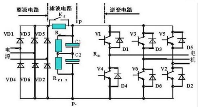 碳刷用在什么電機(jī)上，常見電機(jī)中的碳刷應(yīng)用