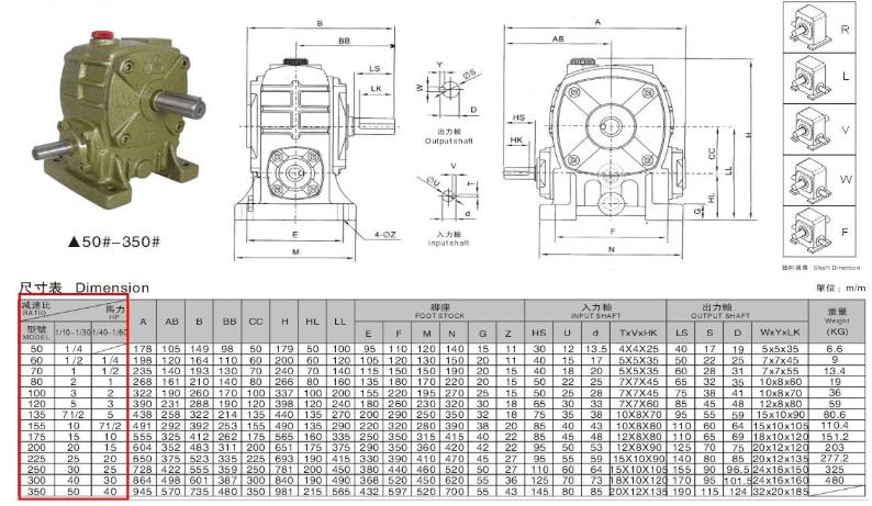 高速包縫機(jī)電機(jī)故障，常見的電機(jī)故障及解決方法