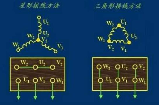 德昌電機(jī)資產(chǎn)負(fù)債，詳解德昌電機(jī)的資產(chǎn)與負(fù)債情況