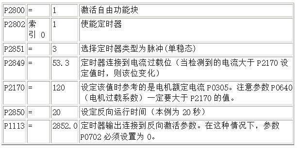 伺服電機(jī)的同步控制，詳解伺服電機(jī)的同步控制原理