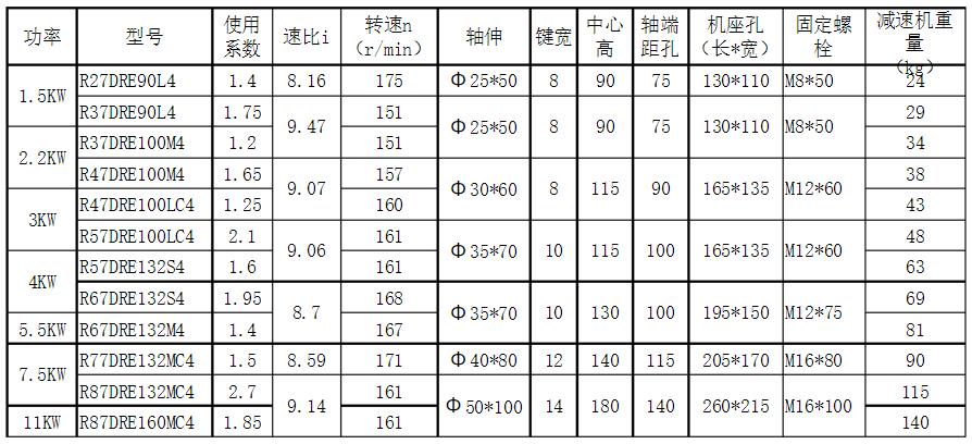 高鐵電機工作原理，詳解高鐵電機的運行機制