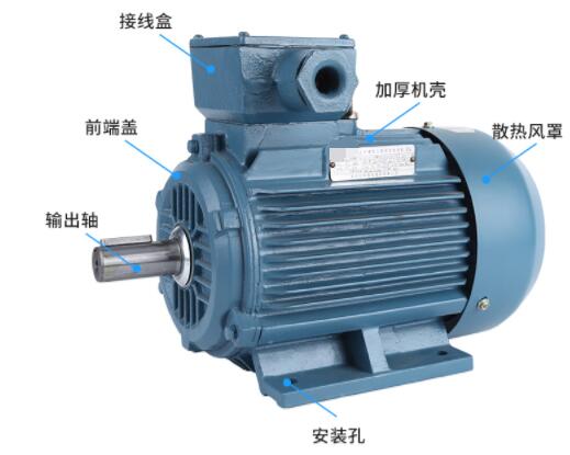 佳能2420掃描電機(jī)不反應(yīng)，解決佳能2420掃描儀故障的方法