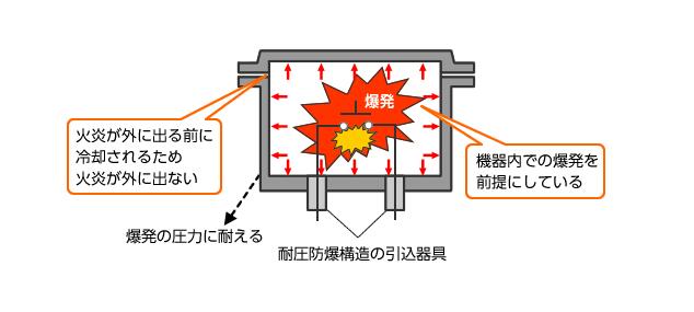 華勁電機(jī)和京馬電機(jī)，電機(jī)行業(yè)兩大品牌對比