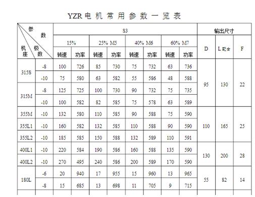 卷取機電機功率，詳解卷取機電機功率的方法