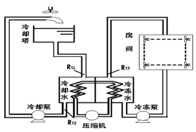 8線4線步進(jìn)電機(jī)，步進(jìn)電機(jī)的工作原理和應(yīng)用