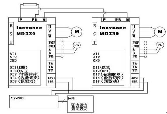 控制電機(jī)間歇運(yùn)動(dòng)，電機(jī)間歇運(yùn)動(dòng)控制方法詳解