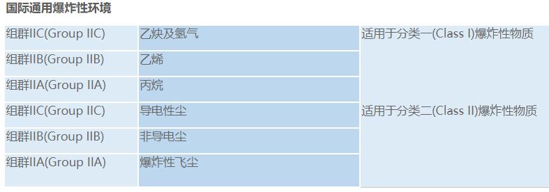 電機(jī)皮帶型號(hào)對(duì)照，常用電機(jī)皮帶型號(hào)整理