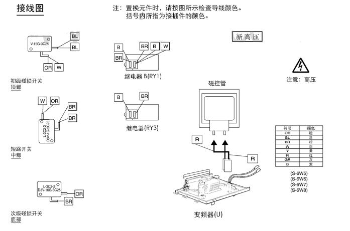 電機(jī)功率代什么，電機(jī)功率的含義與作用