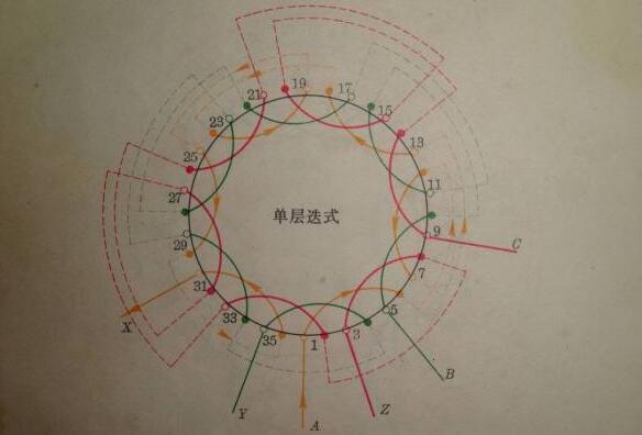 電機(jī)的額定轉(zhuǎn)矩，電機(jī)轉(zhuǎn)矩計(jì)量詳解