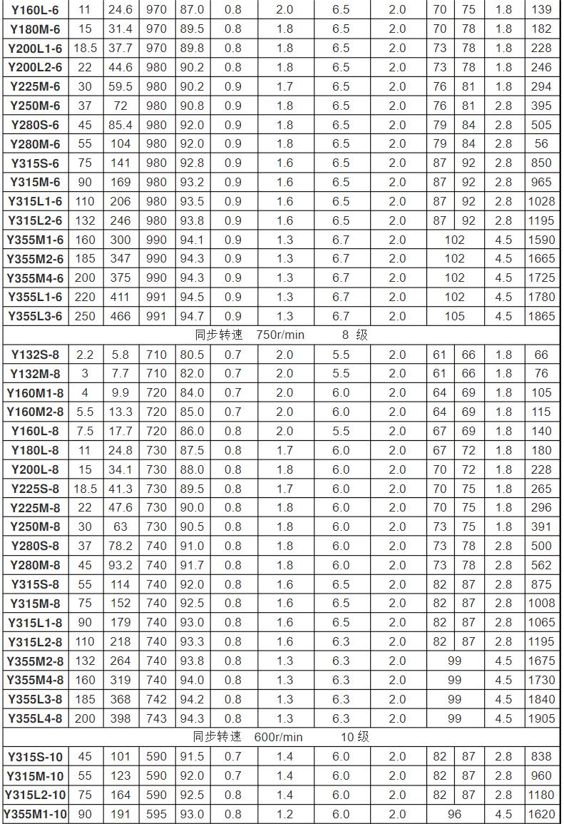 h橋電機(jī)調(diào)速驅(qū)動，h橋電機(jī)調(diào)速原理和實(shí)現(xiàn)方法