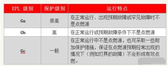 ykk電機和yrkk電機區(qū)別，詳解ykk電機和yrkk電機的區(qū)別與應(yīng)用