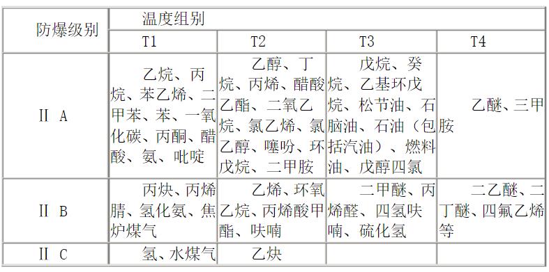 颶風(fēng)U3508電機(jī)載重，詳解颶風(fēng)U3508電機(jī)的負(fù)載能力