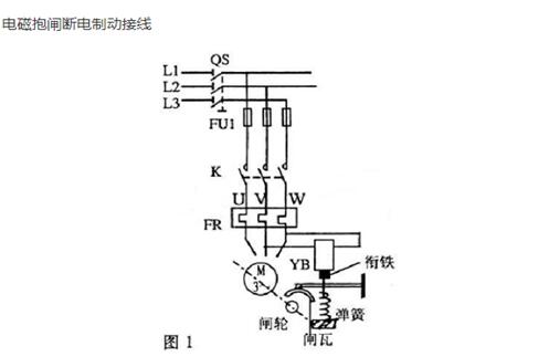 管狀電機(jī)怎么，詳解管狀電機(jī)的步驟