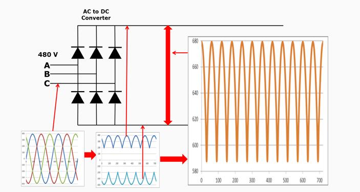 stm32電機(jī)源碼，詳解stm32電機(jī)控制的實現(xiàn)方法