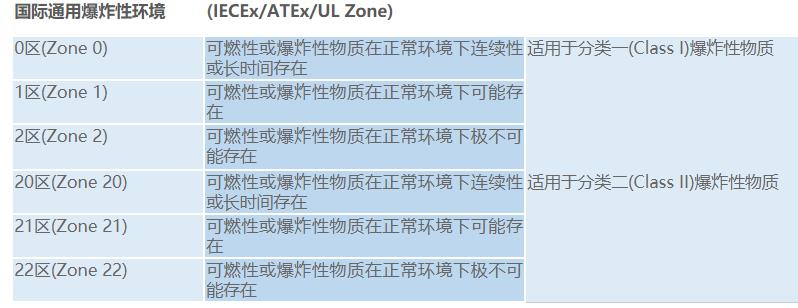 三相開(kāi)關(guān)接二相電機(jī)，接線方法和注意事項(xiàng)