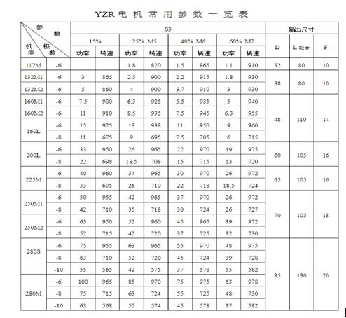 速騰的雨刮電機(jī)怎么拆，詳解速騰雨刮電機(jī)的拆卸方法