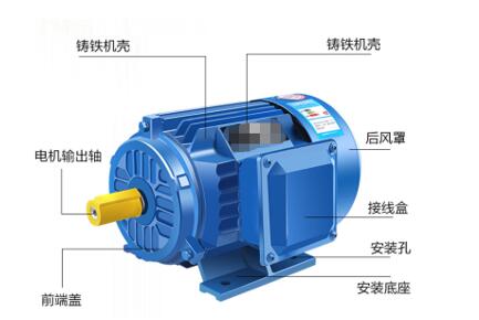 舊吸塵器電機有用嗎，討論舊吸塵器電機的再利用價值