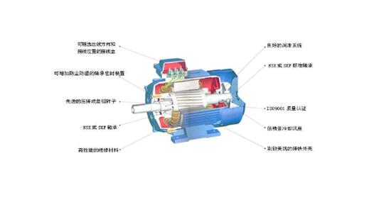 貴度抽油煙機的電機包修幾年，貴度抽油煙機電機包維修周期