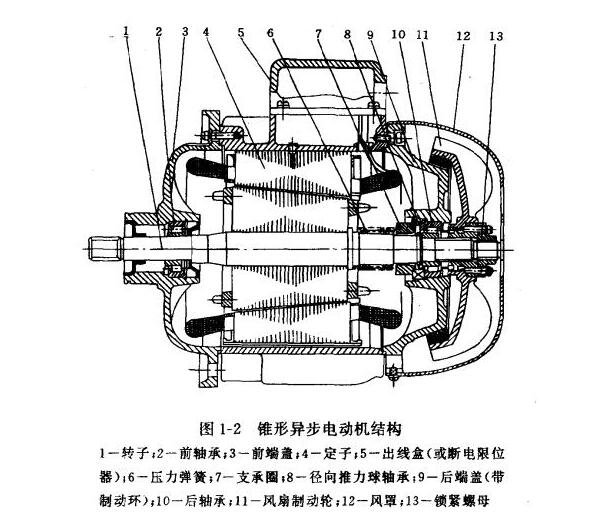 線纜電機(jī)平方怎么算式，線纜電機(jī)功率公式