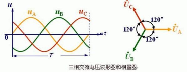 起重機(jī)電機(jī)型號(hào)大全，包含各種起重機(jī)電機(jī)型號(hào)詳解