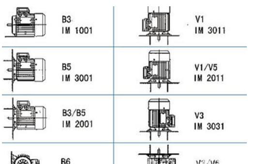 110系列伺服電機(jī)，110系列伺服電機(jī)的特點(diǎn)和應(yīng)用