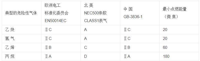 51控制步進(jìn)電機(jī)，步進(jìn)電機(jī)控制原理及應(yīng)用