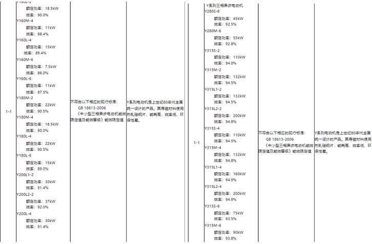 旗桿電機(jī)有哪種型號(hào)，了解旗桿電機(jī)的不同型號(hào)及特點(diǎn)