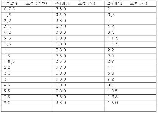 榮威550abs泵電機開路，AS系統故障排查與修復