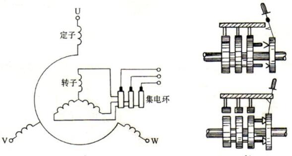 375電機(jī)需要幾平方電線(xiàn)，電機(jī)所需電線(xiàn)規(guī)格