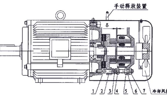 成都卷簾門電機總代理，提供成都地區(qū)卷簾門電機的代理服務